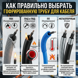 Как правильно выбрать гофрированную трубу для кабеля