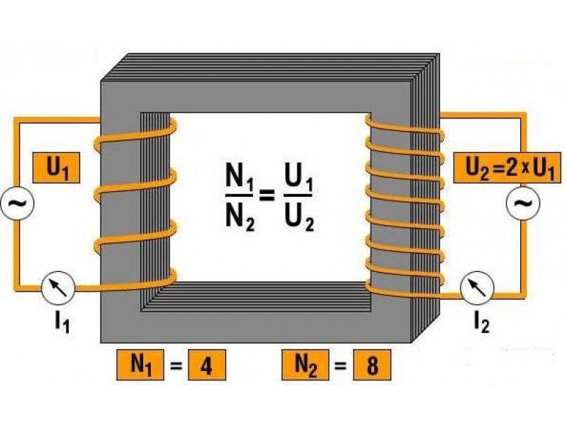Почему частота переменного напряжения на вторичной обмотке трансформатора совпадает