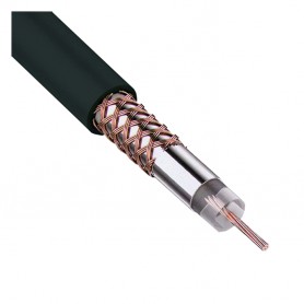 Коаксиальный кабель Coaxial Shield Cable RG223 U MIL