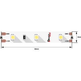 DSG360-12-WW-33 DSG360-12-WW-33 DesignLed