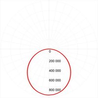 Светильник светодиодный SPL-5-40-6K (S) 595х595х8 40Вт 6500К IP40 2800лм универс. Ra>80 без драйвера NationStar ультратонкая панель серебр. ЭРА Б0026960