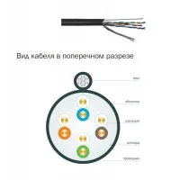 Кабель связи витая пара ШПД F/UTP 24AWG кат.5е 4х2х0.48мм LDPE с метал. тросом 1.2мм (305м) черн. (м) ITK