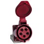 ps-125-32-380 ps-125-32-380 EKF 1
