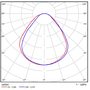 G-21928 G-21928 Geniled 5