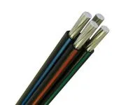 Провод СИП-4 4х120 (м) Балткабель