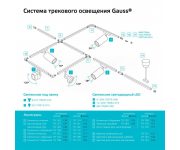 Коннектор Track однофазный для встраив. трековых шинопроводов угловой (L) бел. GAUSS TR134