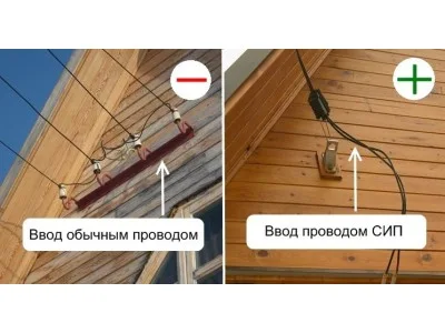 Монтаж СИП провода своими руками - рекомендации 