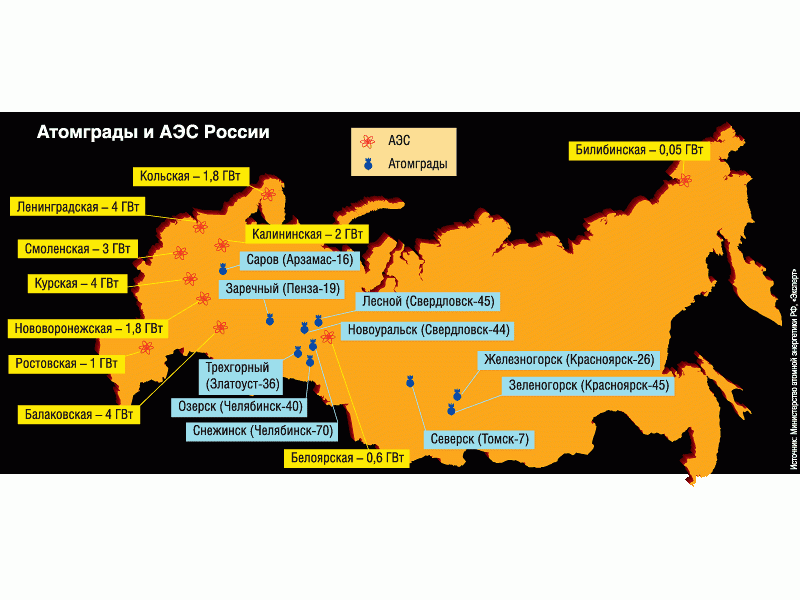 Сколько аэс в свердловской области. Атомные станции России на карте. Атомные электростанции РФ на карте. Расположение атомных станций в России. Карта расположения АЭС В России.