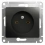 GSL000741 GSL000741 Systeme Electric 2